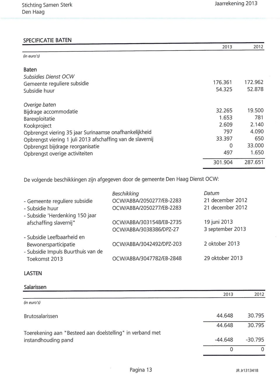 397 650 Opbrengst bijdrage reorganisatie 0 33.000 Opbrengst overige activiteiten 497 1.650 301.904 287.