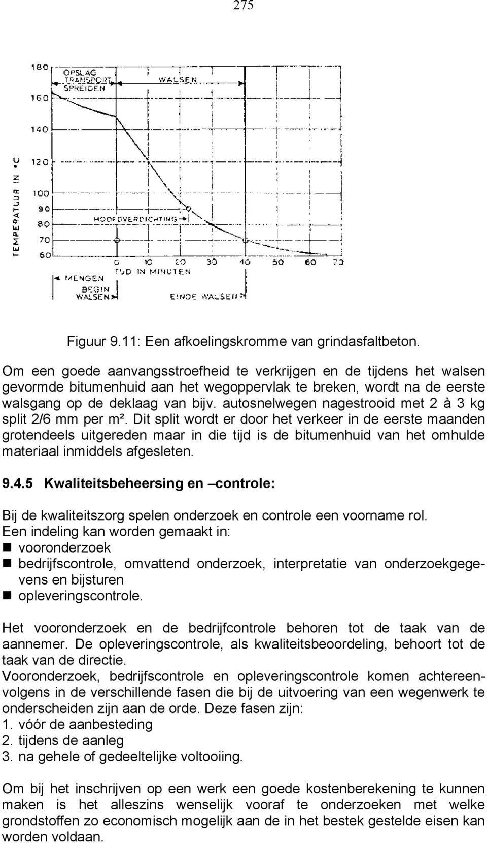 autosnelwegen nagestrooid met 2 à 3 kg split 2/6 mm per m².