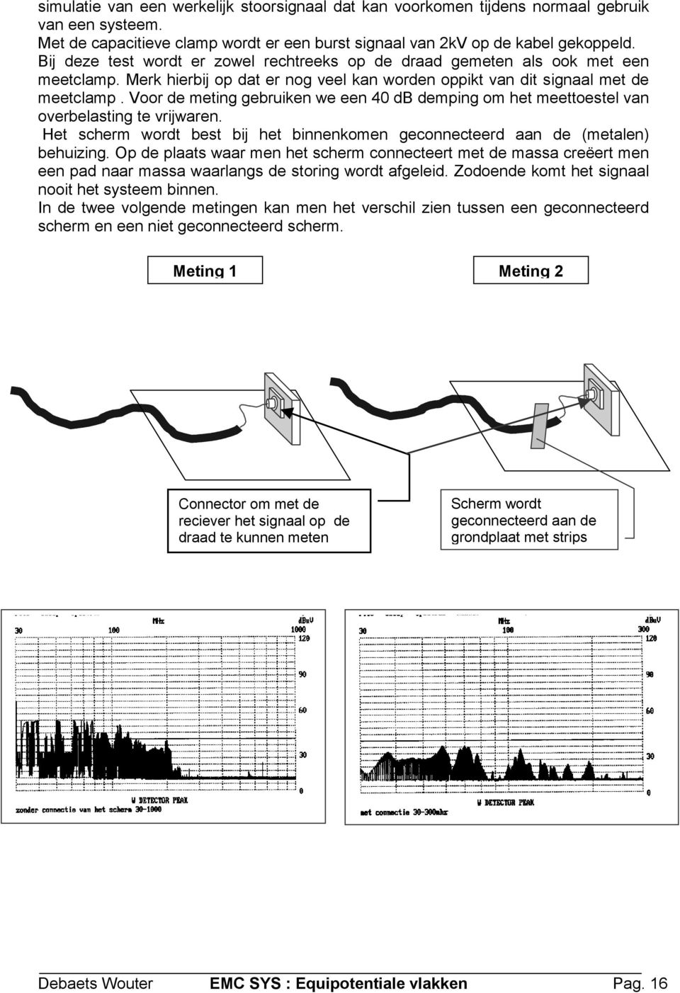 Voor de meting gebruiken we een 40 db demping om het meettoestel van overbelasting te vrijwaren. Het scherm wordt best bij het binnenkomen geconnecteerd aan de (metalen) behuizing.