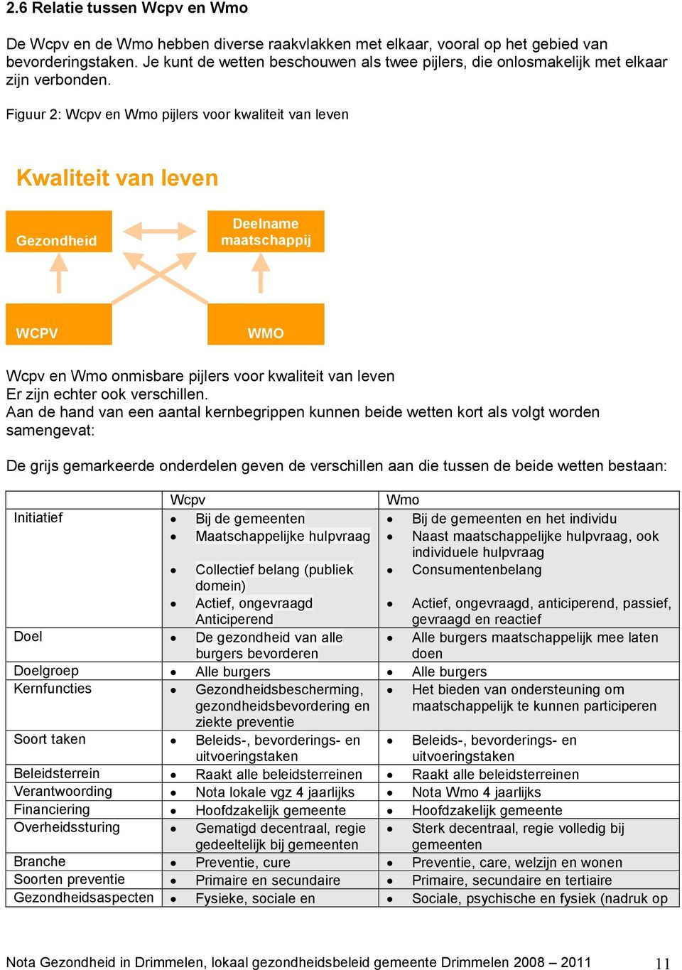 Figuur 2: Wcpv en Wmo pijlers voor kwaliteit van leven Kwaliteit van leven Gezondheid Deelname maatschappij WCPV WMO Wcpv en Wmo onmisbare pijlers voor kwaliteit van leven Er zijn echter ook