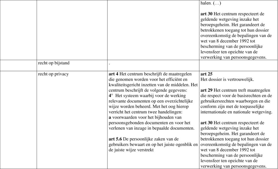 persoonsgegevens. recht op privacy art 4 Het centrum beschrijft de maatregelen die genomen worden voor het efficiënt en kwaliteitsgericht inzetten van de middelen.