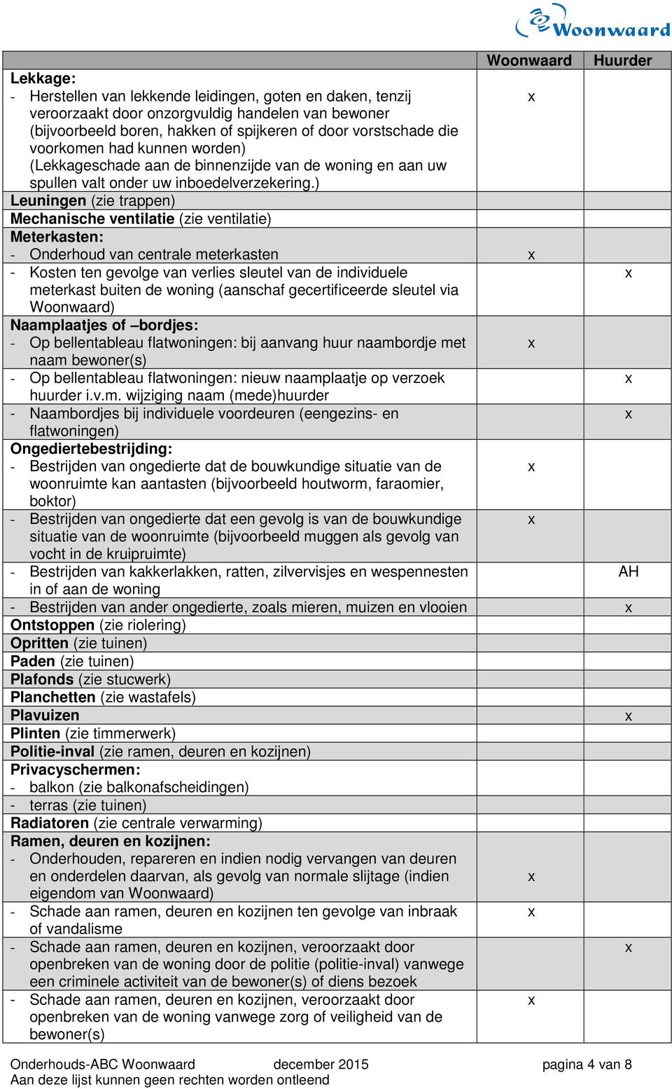 ) Leuningen (zie trappen) Mechanische ventilatie (zie ventilatie) Meterkasten: - Onderhoud van centrale meterkasten - Kosten ten gevolge van verlies sleutel van de individuele meterkast buiten de