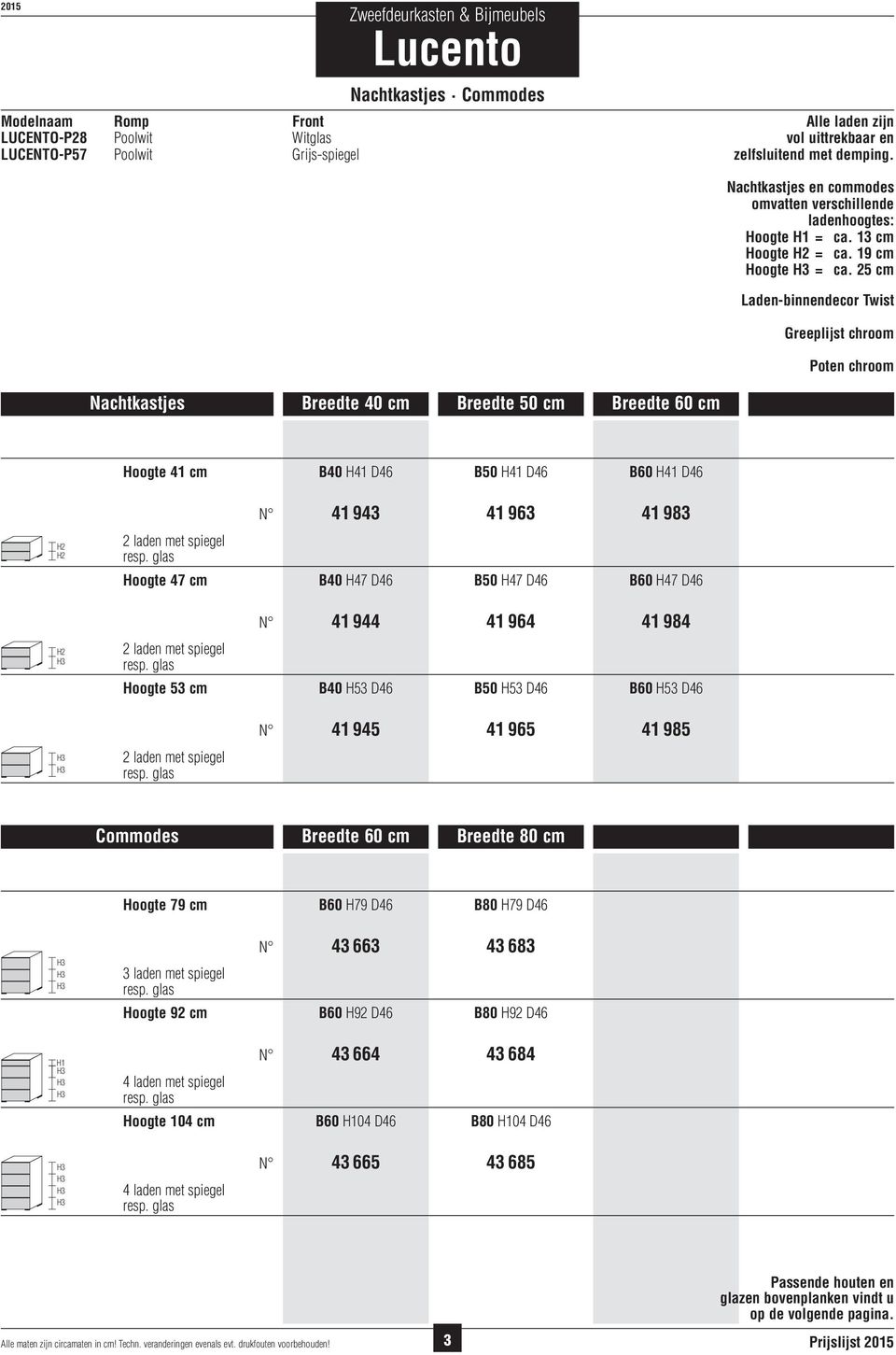 H47 D46 B60 H47 D46 41 944 41 964 41 984 Hoogte 53 cm B40 H53 D46 B50 H53 D46 B60 H53 D46 41 945 41 965 41 985 Commodes Breedte 60 cm Breedte 80 cm B60 H79 D46 B80 H79 D46 43 663 B60 H92 D46 43 683