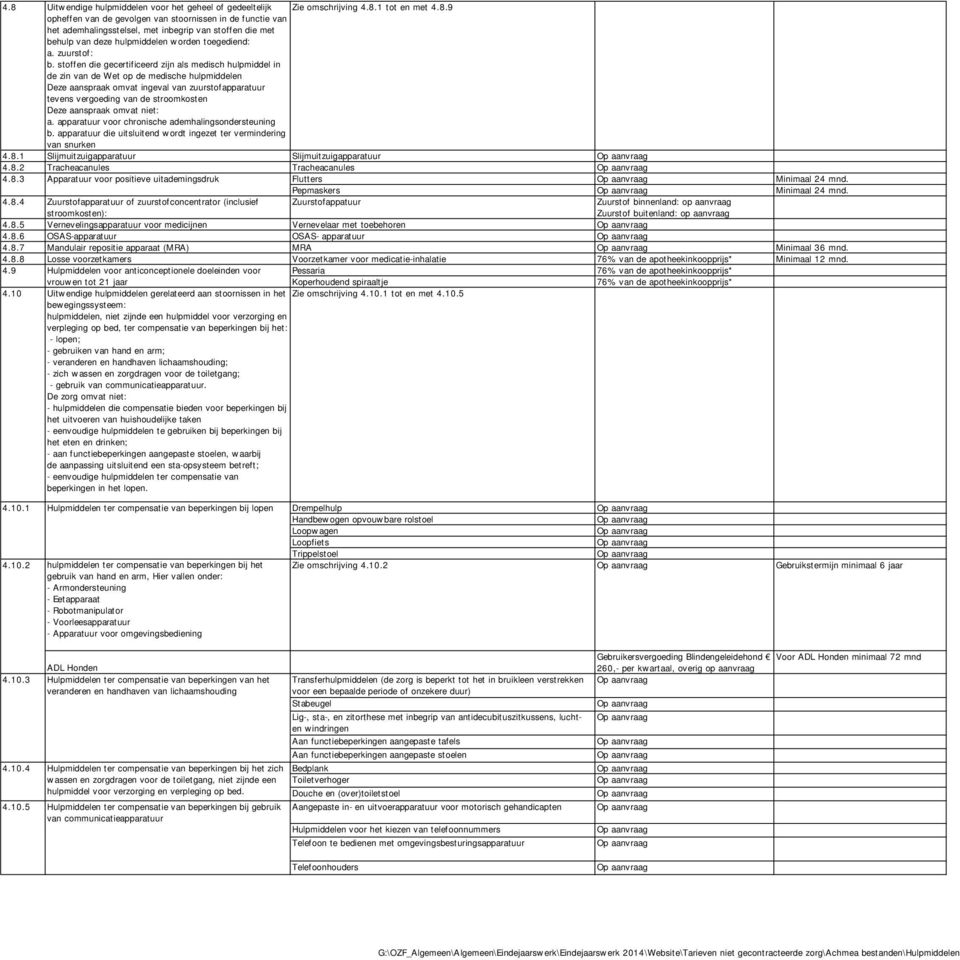 stoffen die gecertificeerd zijn als medisch hulpmiddel in de zin van de Wet op de medische hulpmiddelen Deze aanspraak omvat ingeval van zuurstofapparatuur tevens vergoeding van de stroomkosten Deze