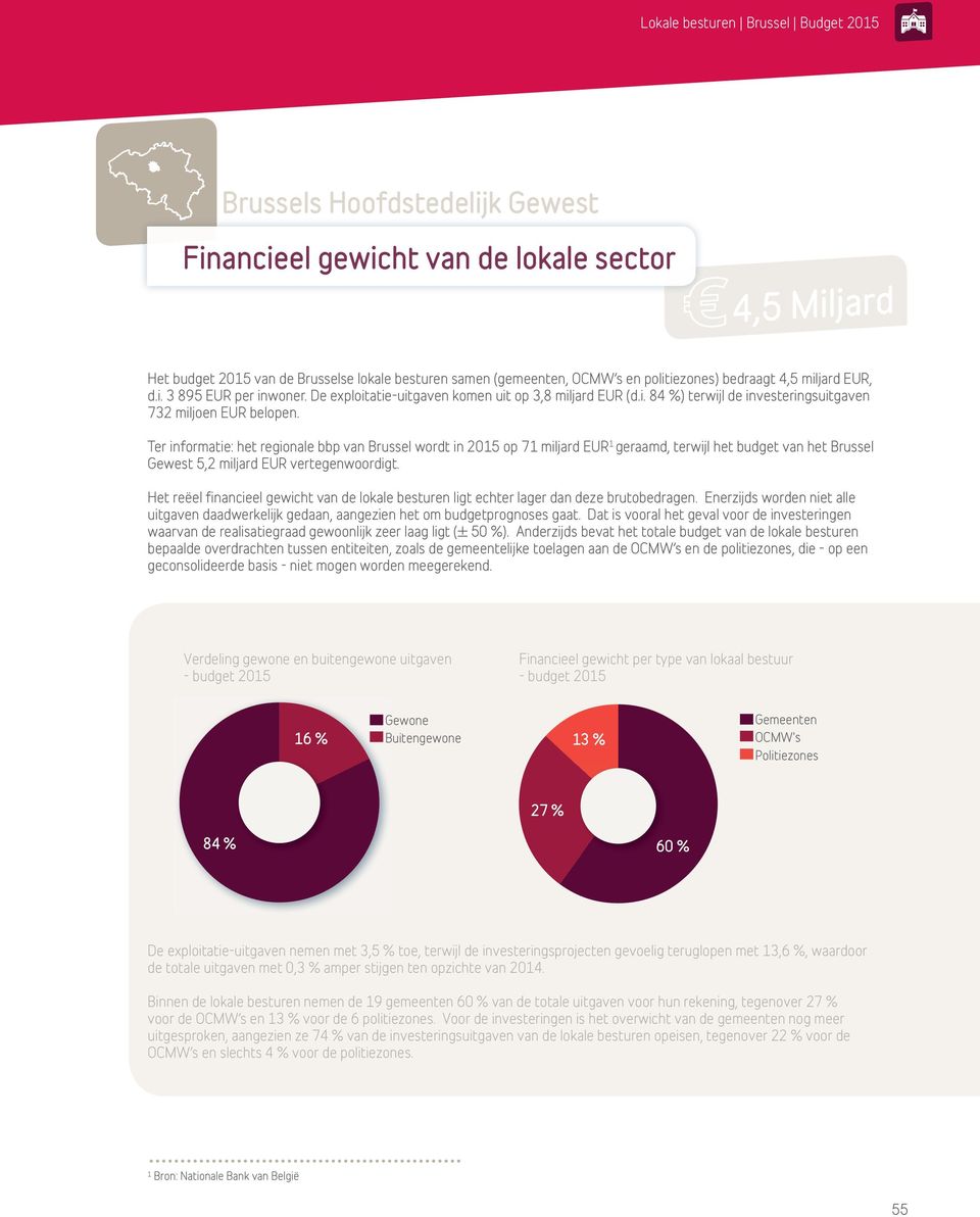 Ter informatie: het regionale bbp van Brussel wordt in 2015 op 71 miljard EUR 1 geraamd, terwijl het budget van het Brussel Gewest 5,2 miljard EUR vertegenwoordigt.