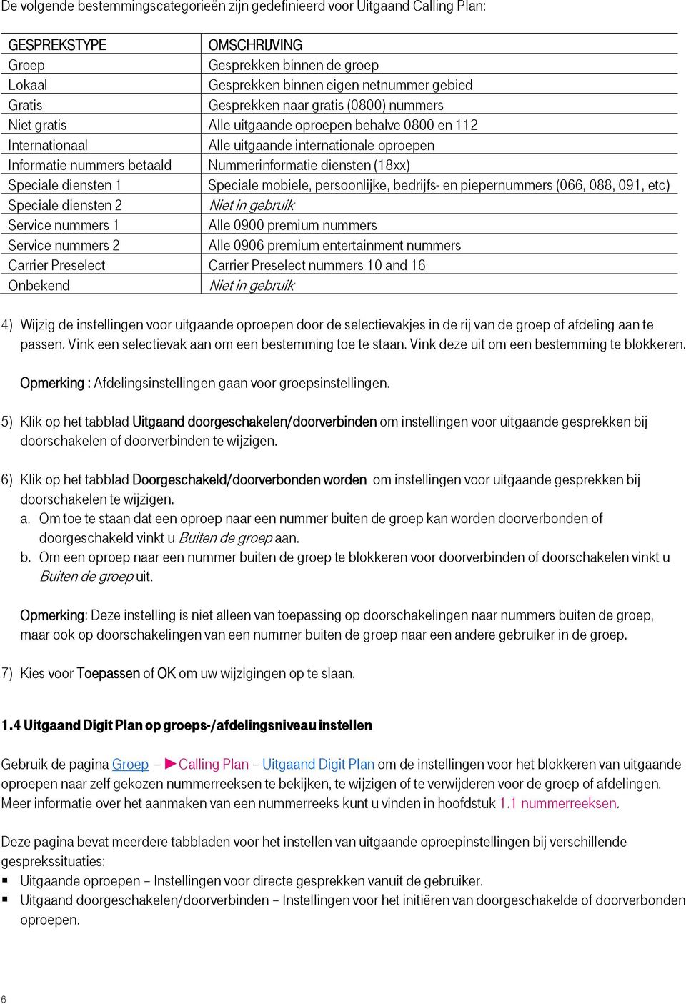 diensten (18xx) Speciale diensten 1 Speciale mobiele, persoonlijke, bedrijfs- en piepernummers (066, 088, 091, etc) Speciale diensten 2 Niet in gebruik Service nummers 1 Alle 0900 premium nummers