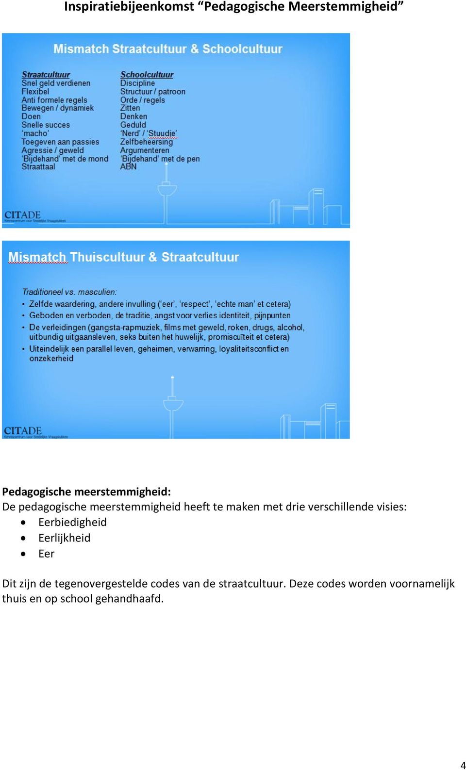 Eerlijkheid Eer Dit zijn de tegenovergestelde codes van de