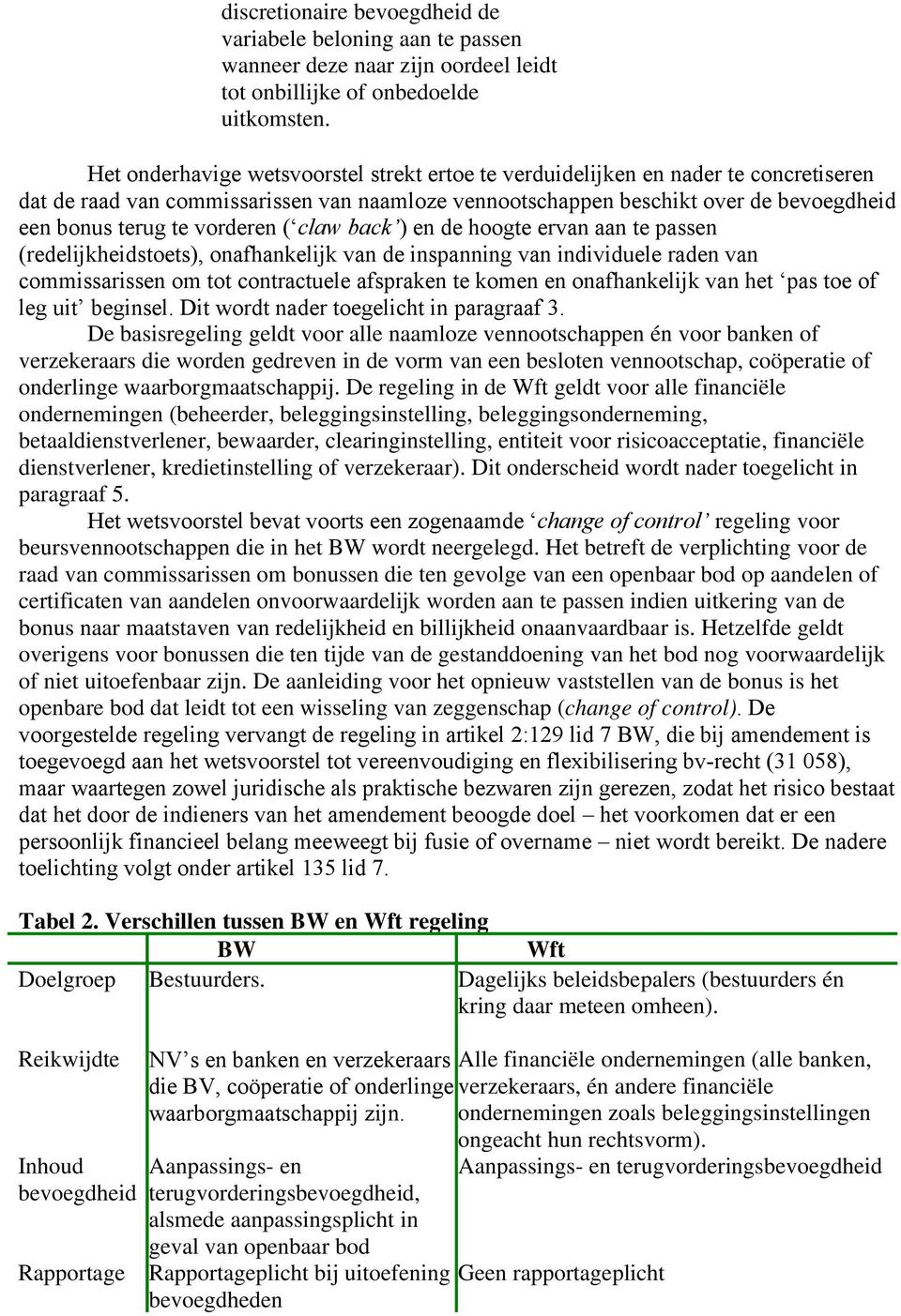 vorderen ( claw back ) en de hoogte ervan aan te passen (redelijkheidstoets), onafhankelijk van de inspanning van individuele raden van commissarissen om tot contractuele afspraken te komen en