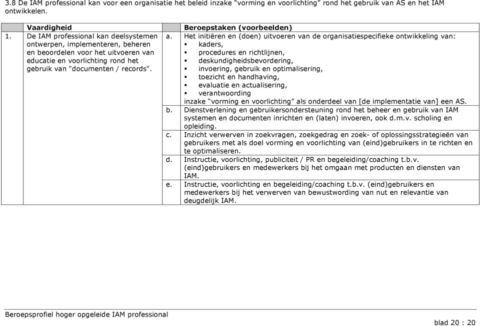 Het initiëren en (doen) uitvoeren van de organisatiespecifieke ontwikkeling van: kaders, procedures en richtlijnen, deskundigheidsbevordering, invoering, gebruik en optimalisering, toezicht en