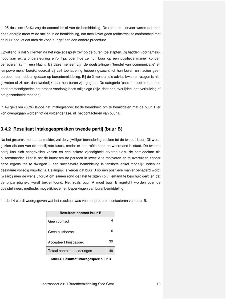 Opvallend is dat 5 cliënten na het intakegesprek zelf op de buren toe stapten.