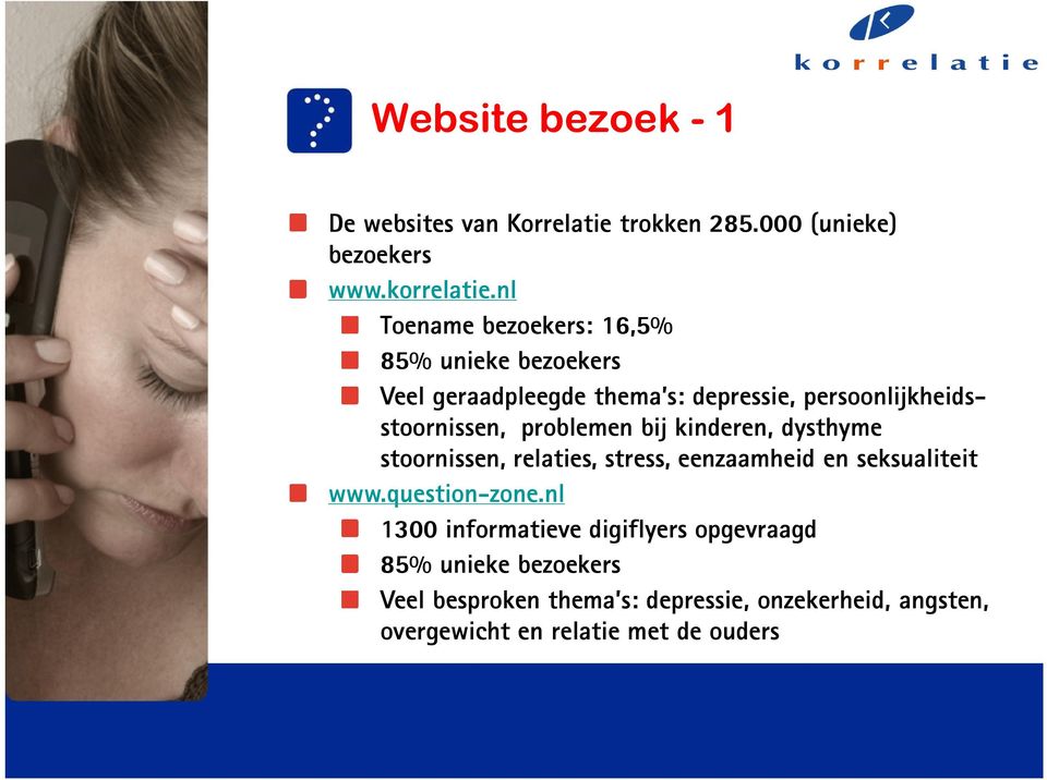 problemen bij kinderen, dysthyme stoornissen, relaties, stress, eenzaamheid en seksualiteit www.question-zone.