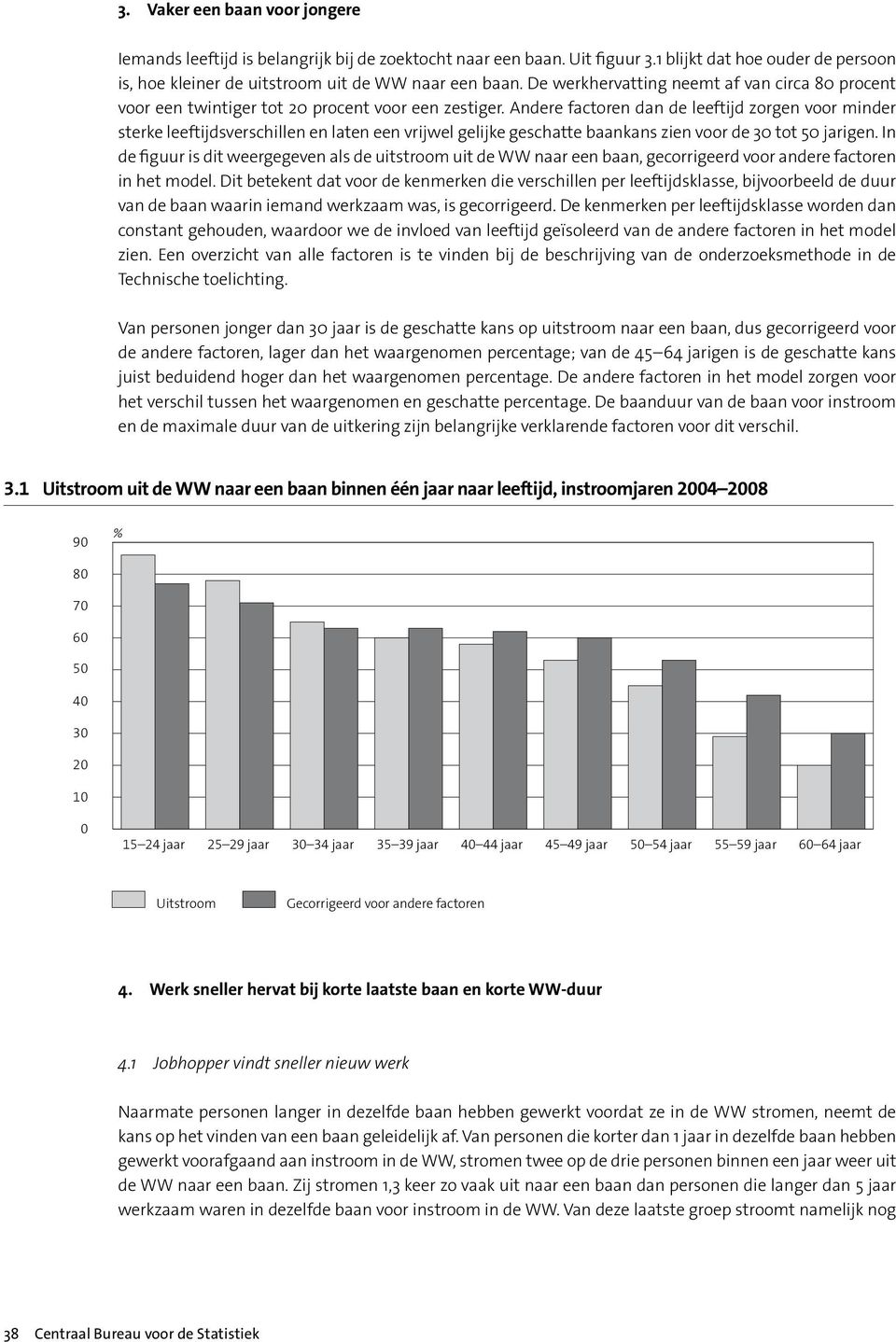 Andere factoren dan de leeftijd zorgen voor minder sterke leeftijdsverschillen en laten een vrijwel gelijke geschatte baankans zien voor de 3 tot 5 jarigen.