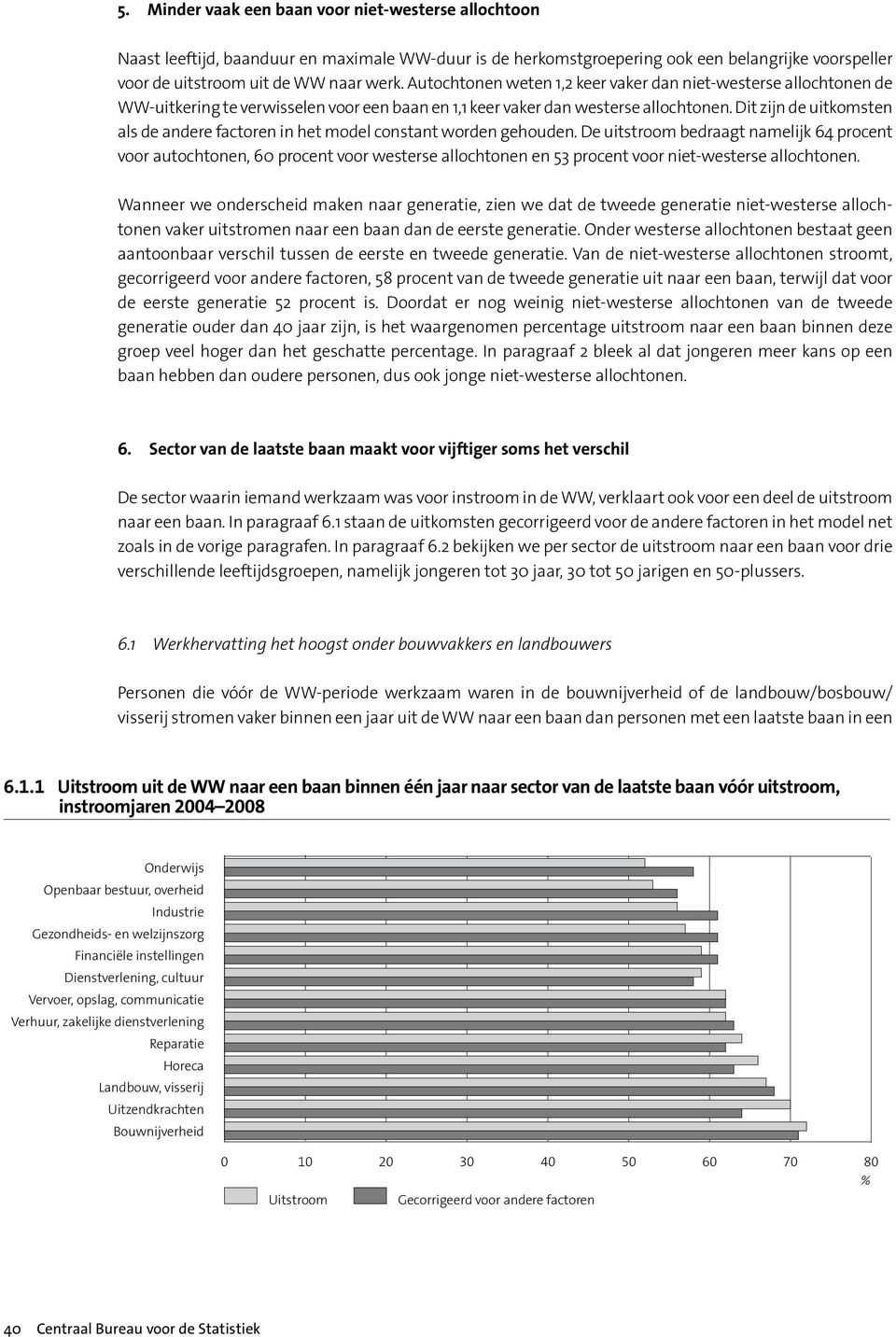 Dit zijn de uitkomsten als de andere factoren in het model constant worden gehouden.