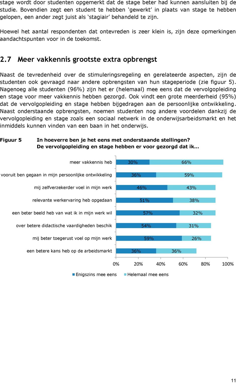 Hoewel het aantal respondenten dat ontevreden is zeer klein is, zijn deze opmerkingen aandachtspunten voor in de toekomst. 2.