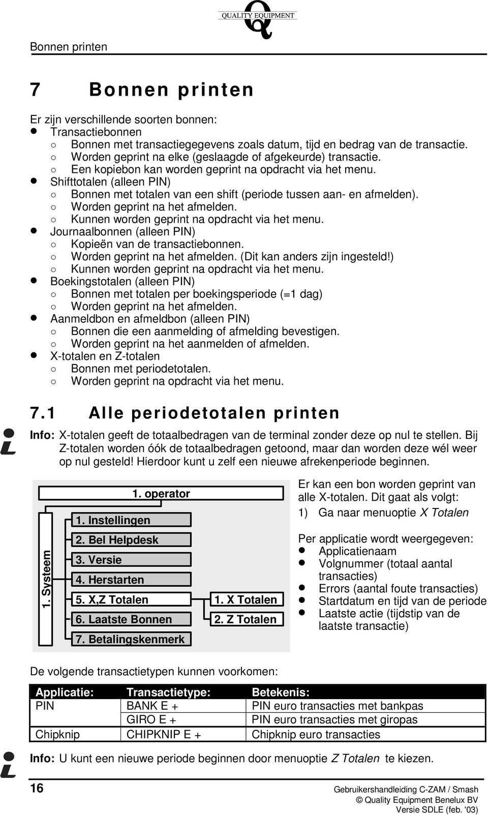 Shifttotalen (alleen PIN) Bonnen met totalen van een shift (periode tussen aan- en afmelden). Worden geprint na het afmelden. Kunnen worden geprint na opdracht via het menu.