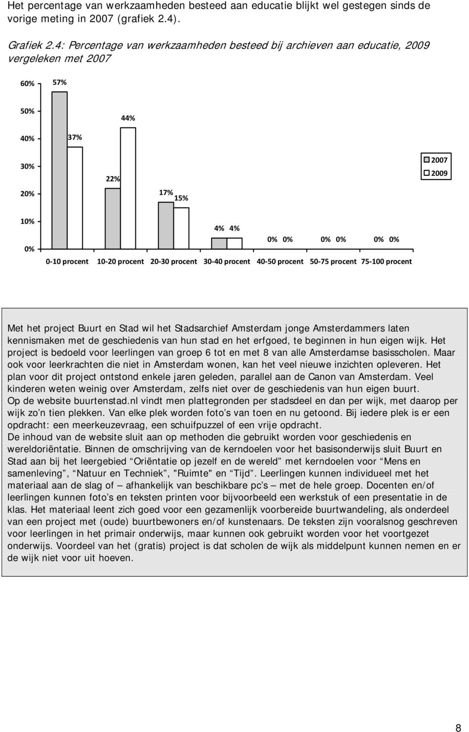 en Stad wil het Stadsarchief Amsterdam jonge Amsterdammers laten kennismaken met de geschiedenis van hun stad en het erfgoed, te beginnen in hun eigen wijk.