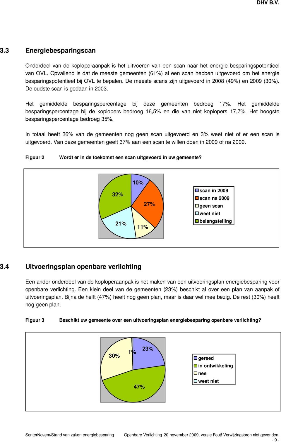 De oudste scan is gedaan in 2003. Het gemiddelde besparingspercentage bij deze gemeenten bedroeg 17%.