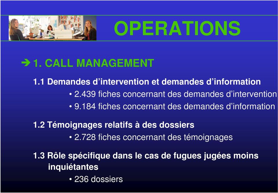 184 fiches concernant des demandes d information 1.