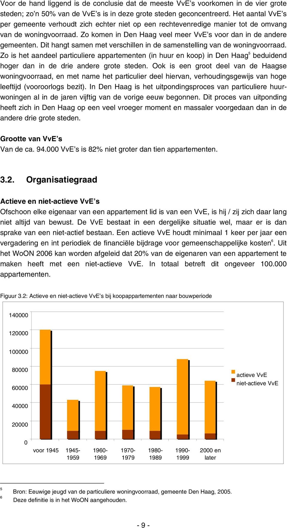 Dit hangt samen met verschillen in de samenstelling van de woningvoorraad.