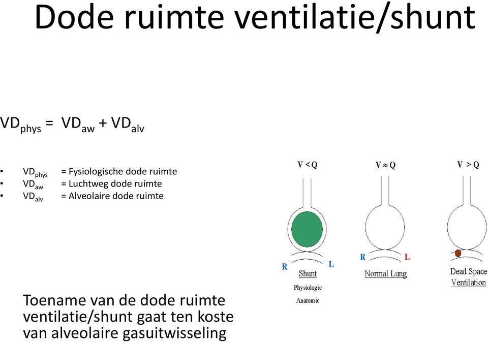 ruimte VD alv = Alveolaire dode ruimte Toename van de dode