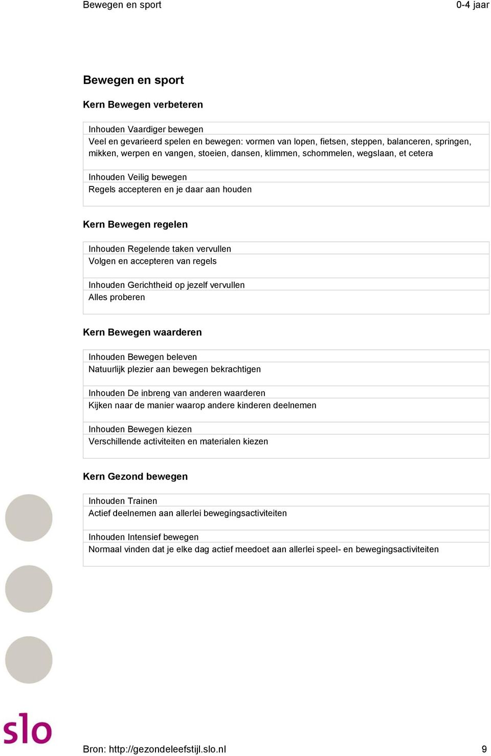 accepteren van regels Inhouden Gerichtheid op jezelf vervullen Alles proberen Kern Bewegen waarderen Inhouden Bewegen beleven Natuurlijk plezier aan bewegen bekrachtigen Inhouden De inbreng van