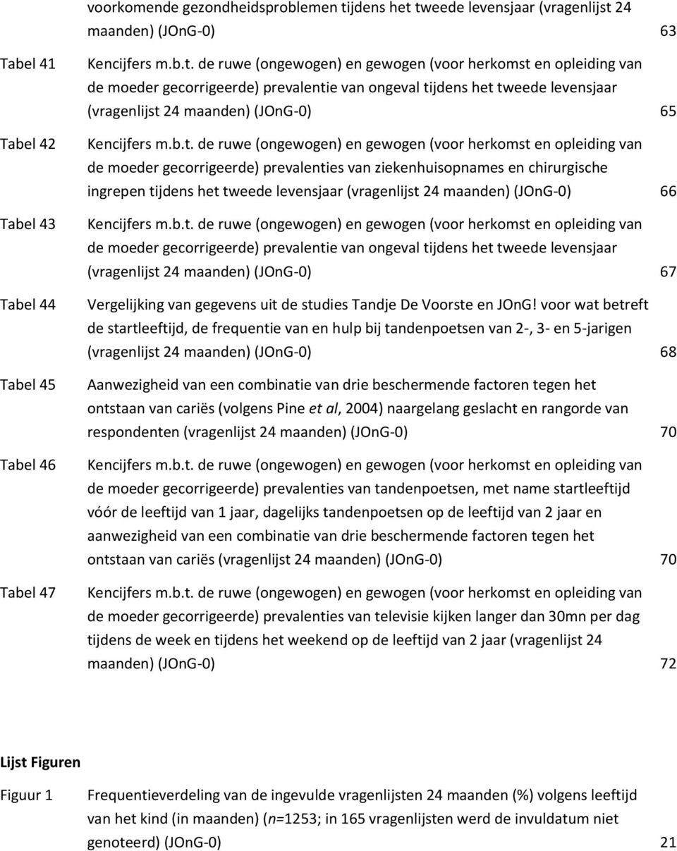 b.t. de ruwe (ongewogen) en gewogen (voor herkomst en opleiding van de moeder gecorrigeerde) prevalenties van ziekenhuisopnames en chirurgische ingrepen tijde het tweede levejaar (vragenlijst 24