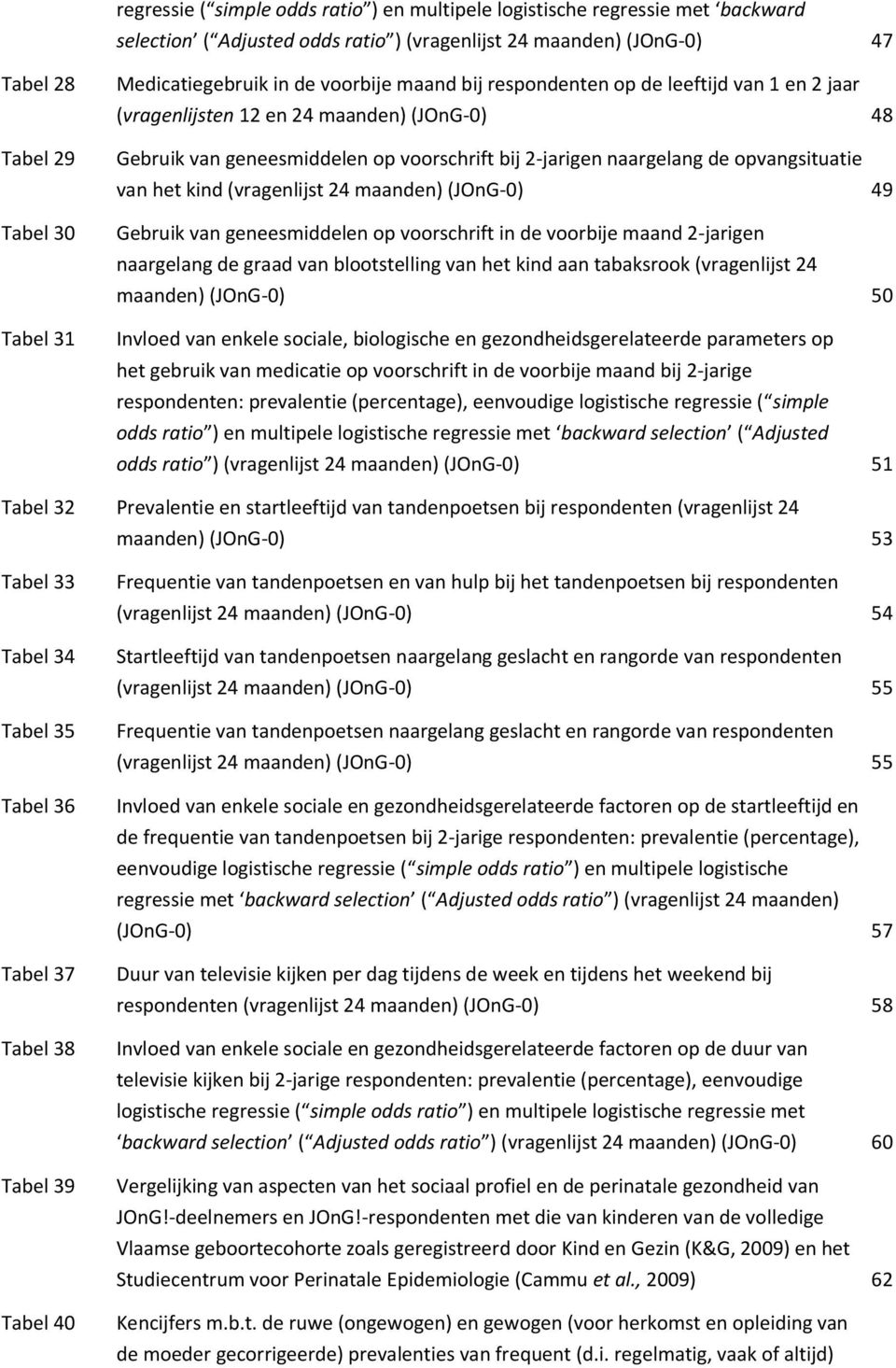 de opvangsituatie van het kind (vragenlijst 24 maanden) (JOnG-0) 49 Gebruik van geneesmiddelen op voorschrift in de voorbije maand 2-jarigen naargelang de graad van blootstelling van het kind aan