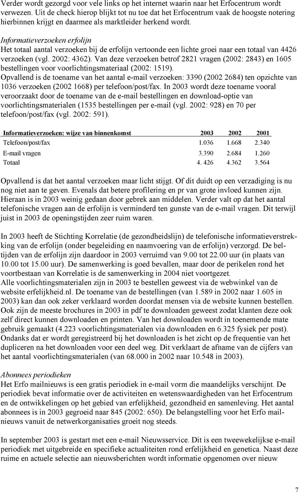 Informatieverzoeken erfolijn Het totaal aantal verzoeken bij de erfolijn vertoonde een lichte groei naar een totaal van 4426 verzoeken (vgl. 2002: 4362).