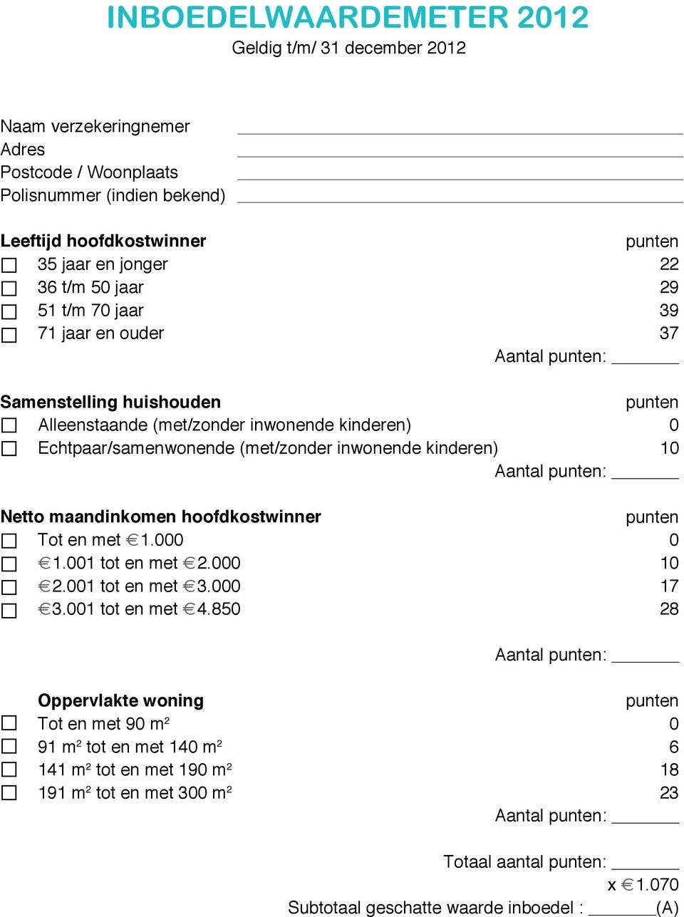 Aantal : Netto maandinkomen hoofdkostwinner Tot en met 1.000 0 1.001 tot en met 2.000 10 2.001 tot en met 3.000 17 3.001 tot en met 4.