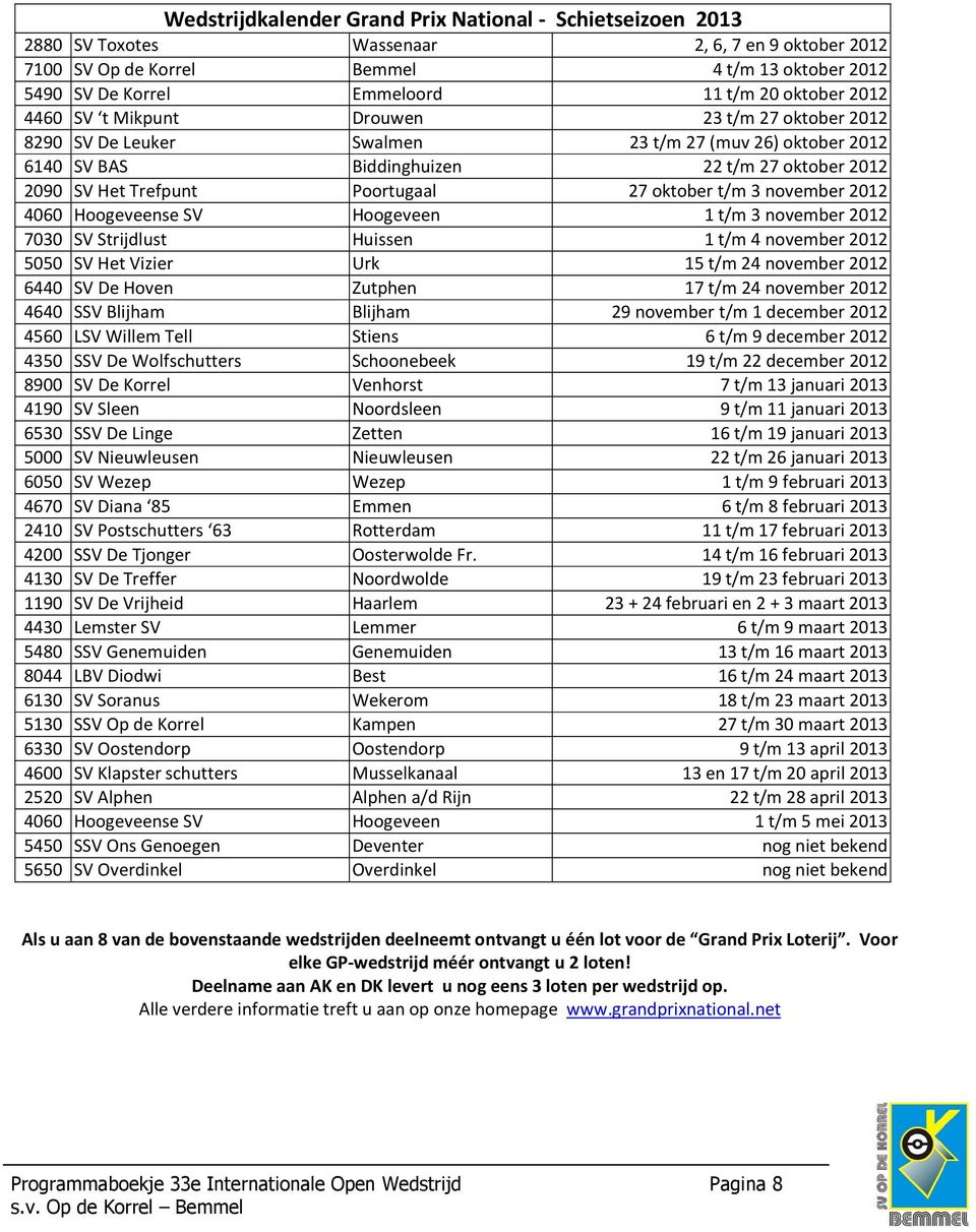 Poortugaal 27 oktober t/m 3 november 2012 4060 Hoogeveense SV Hoogeveen 1 t/m 3 november 2012 7030 SV Strijdlust Huissen 1 t/m 4 november 2012 5050 SV Het Vizier Urk 15 t/m 24 november 2012 6440 SV