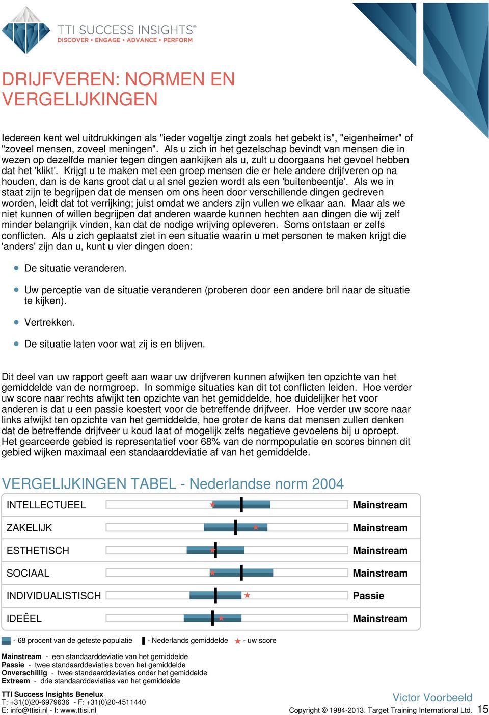 Krijgt u te maken met een groep mensen die er hele andere drijfveren op na houden, dan is de kans groot dat u al snel gezien wordt als een 'buitenbeentje'.