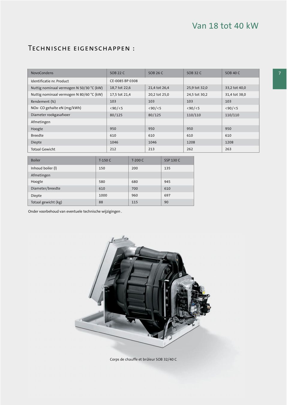 30,2 31,4 tot 38,0 Rendement (%) 103 103 103 103 NOx- CO gehalte en (mg/kwh) <90/<5 <90/<5 <90/<5 <90/<5 Diameter rookgasafvoer 80/125 80/125 110/110 110/110 Afmetingen Hoogte 950 950 950 950 Breedte