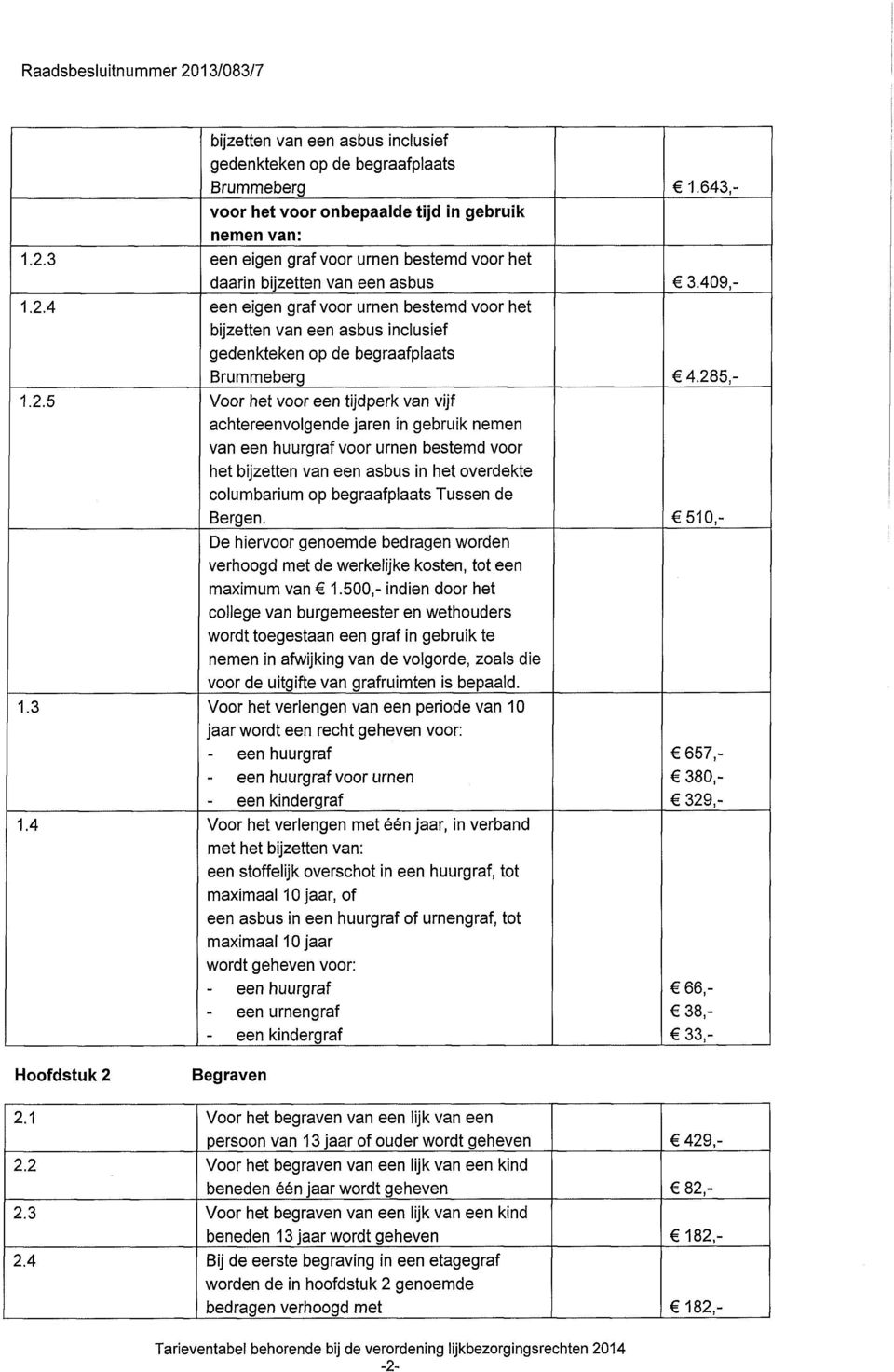 4 een eigen graf voor urnen bestemd voor het bijzetten van een asbus inclusief gedenkteken op de begraafplaats Brummeberg 4.28