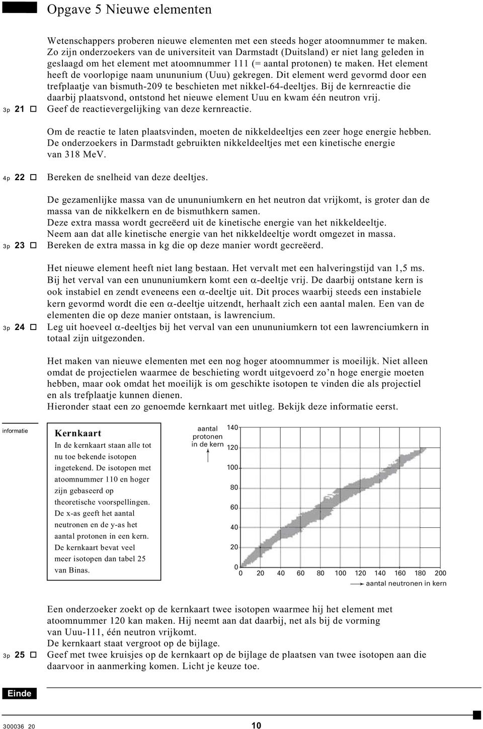 Het element heeft de voorlopige naam unununium (Uuu) gekregen. Dit element werd gevormd door een trefplaatje van bismuth-209 te beschieten met nikkel-64-deeltjes.