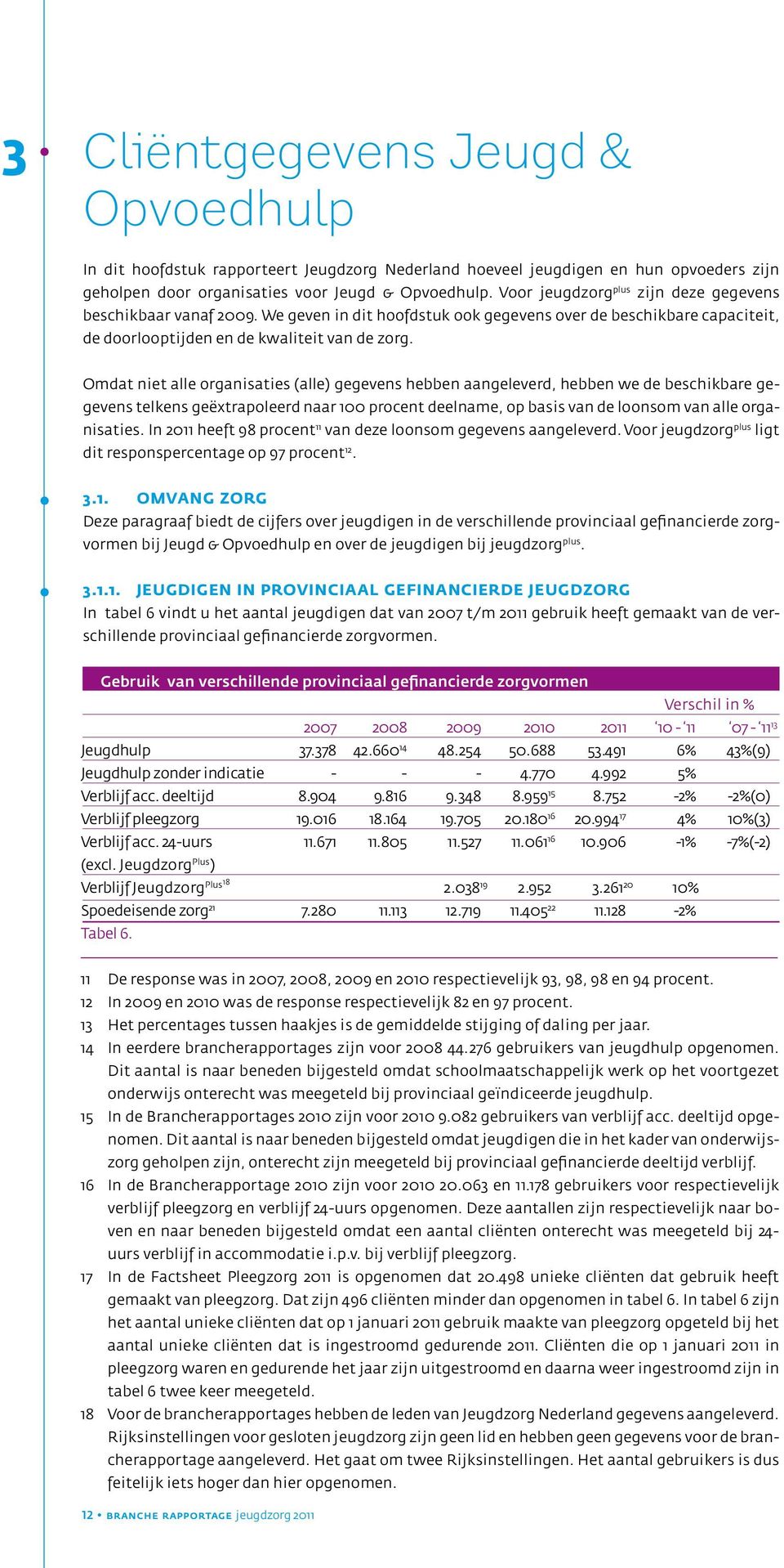 Omdat niet alle organisaties (alle) gegevens hebben aangeleverd, hebben we de beschikbare gegevens telkens geëxtrapoleerd naar 100 procent deelname, op basis van de loonsom van alle organisaties.