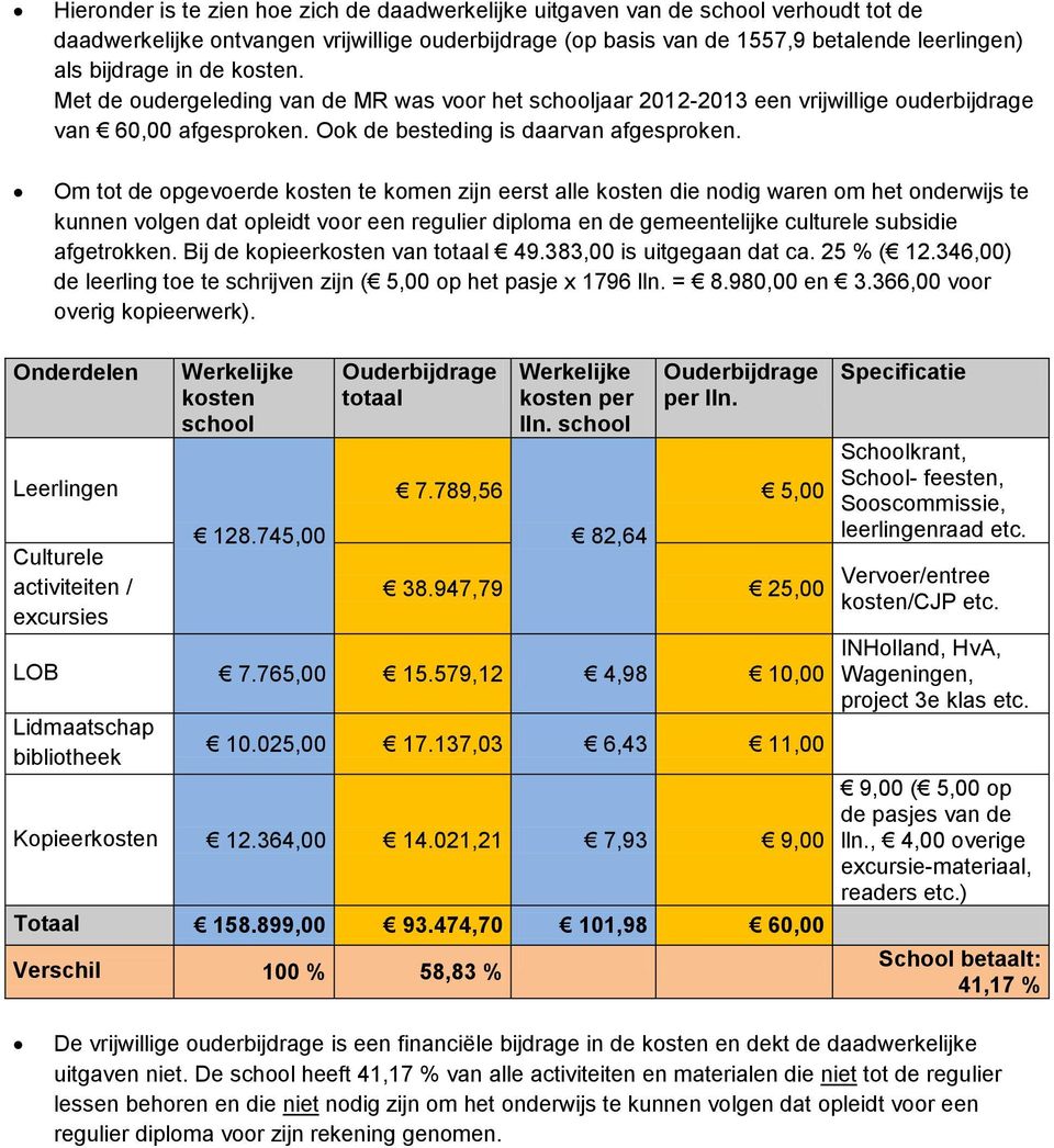 Om tot de opgevoerde kosten te komen zijn eerst alle kosten die nodig waren om het onderwijs te kunnen volgen dat opleidt voor een regulier diploma en de gemeentelijke culturele subsidie afgetrokken.