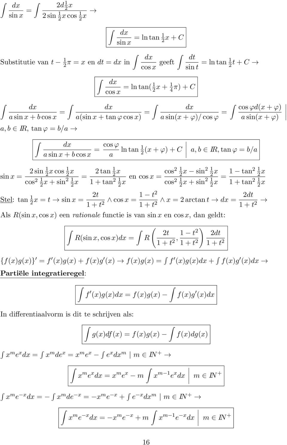 x cos 2 2 x + sin2 2 x = 2 tan 2 x + tan 2 2 x en cos x = cos2 2 x sin2 2 x cos 2 2 x + sin2 2 x = tan2 2 x + tan 2 2 x Stel: tan 2 x = t sin x = 2t t2 2dt cos x = x = 2 arctan t dx = + t2 + t2 + t 2