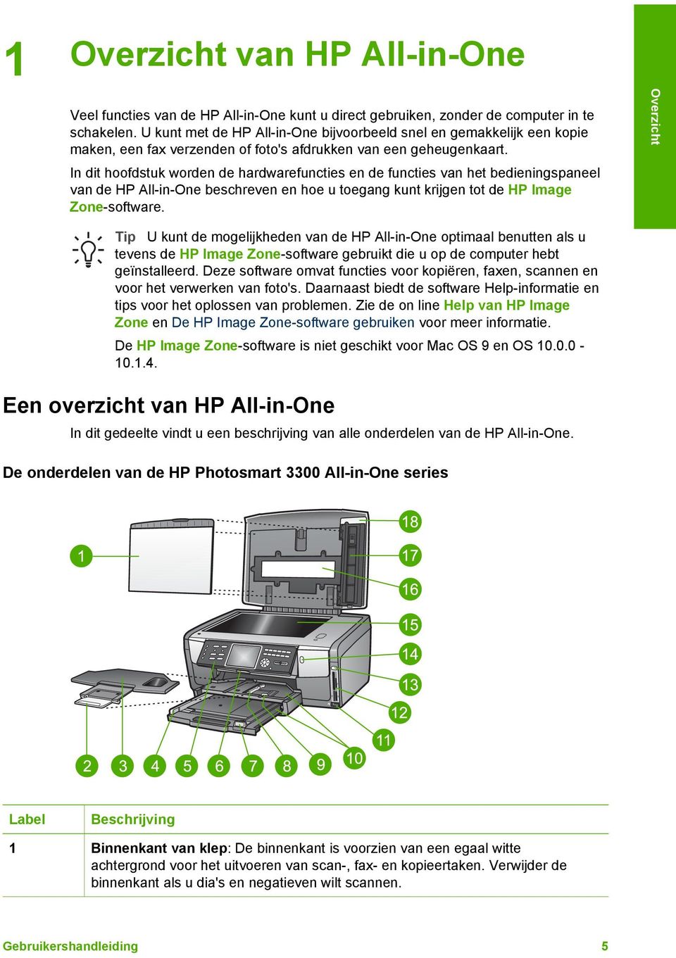 In dit hoofdstuk worden de hardwarefuncties en de functies van het bedieningspaneel van de HP All-in-One beschreven en hoe u toegang kunt krijgen tot de HP Image Zone-software.