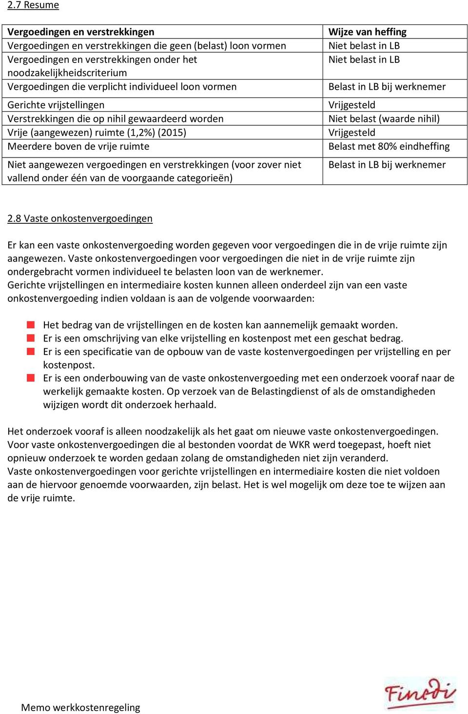 verstrekkingen (voor zover niet vallend onder één van de voorgaande categorieën) Wijze van heffing Niet belast in LB Niet belast in LB Belast in LB bij werknemer Vrijgesteld Niet belast (waarde