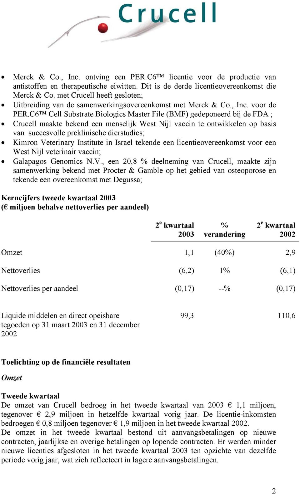 C6 Cell Substrate Biologics Master File (BMF) gedeponeerd bij de FDA ; Crucell maakte bekend een menselijk West Nijl vaccin te ontwikkelen op basis van succesvolle preklinische dierstudies; Kimron