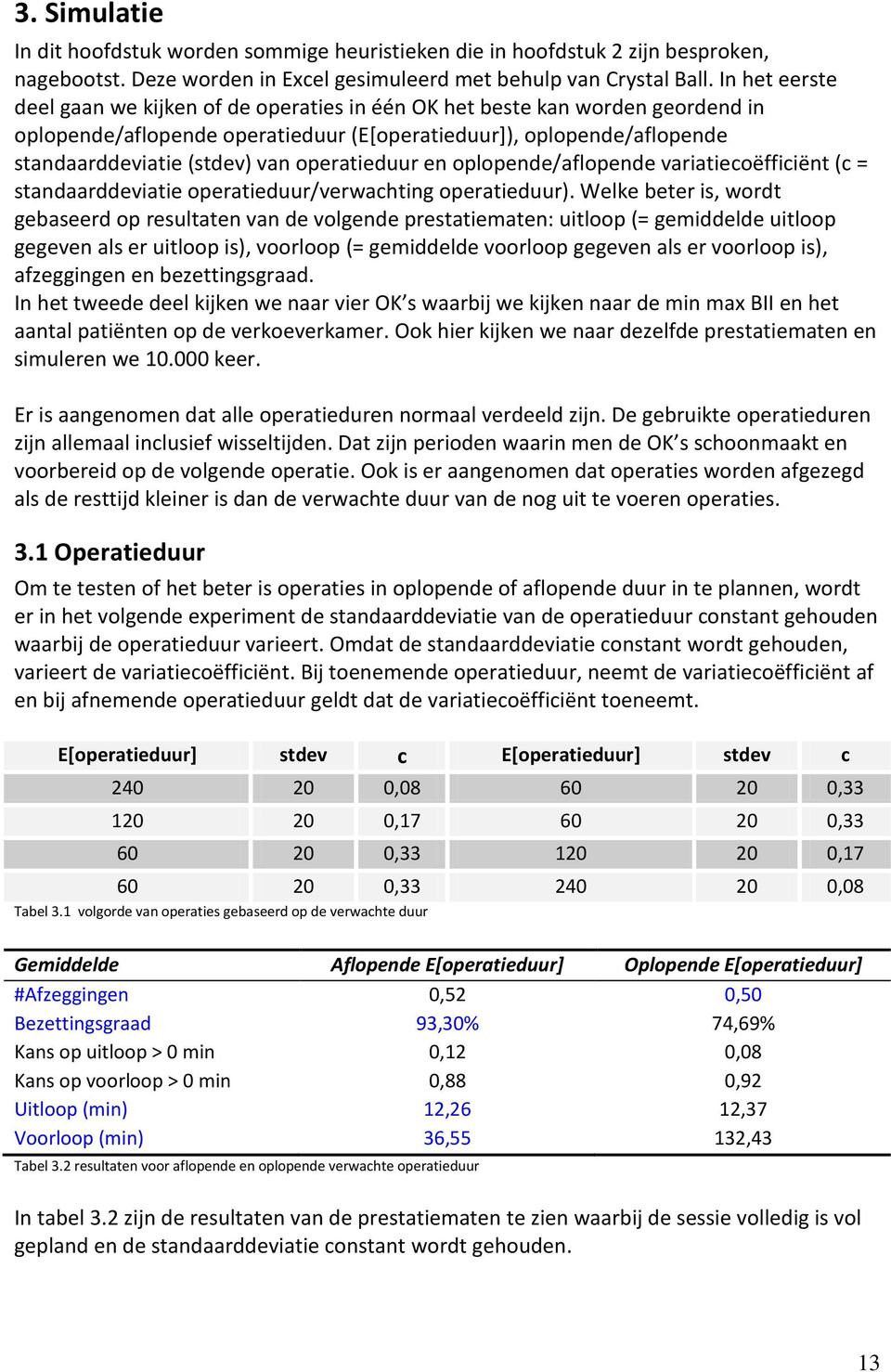 operatieduur en oplopende/aflopende variatiecoëfficiënt (c = standaarddeviatie operatieduur/verwachting operatieduur).