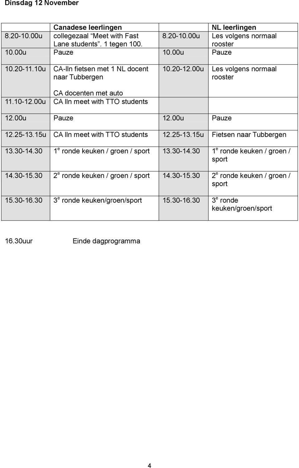 00u Pauze 12.00u Pauze 12.25-13.15u CA lln meet with TTO students 12.25-13.15u Fietsen naar Tubbergen 13.30-14.30 1 e ronde keuken / groen / sport 13.30-14.30 1 e ronde keuken / groen / sport 14.