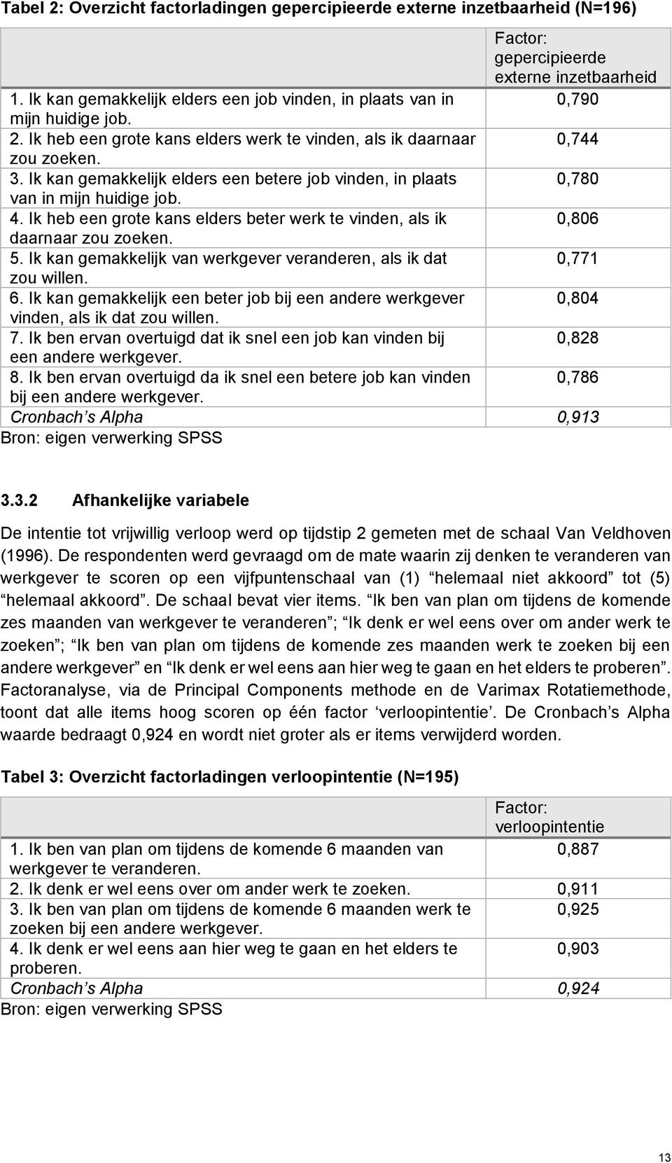 Ik kan gemakkelijk elders een betere job vinden, in plaats 0,780 van in mijn huidige job. 4. Ik heb een grote kans elders beter werk te vinden, als ik 0,806 daarnaar zou zoeken. 5.