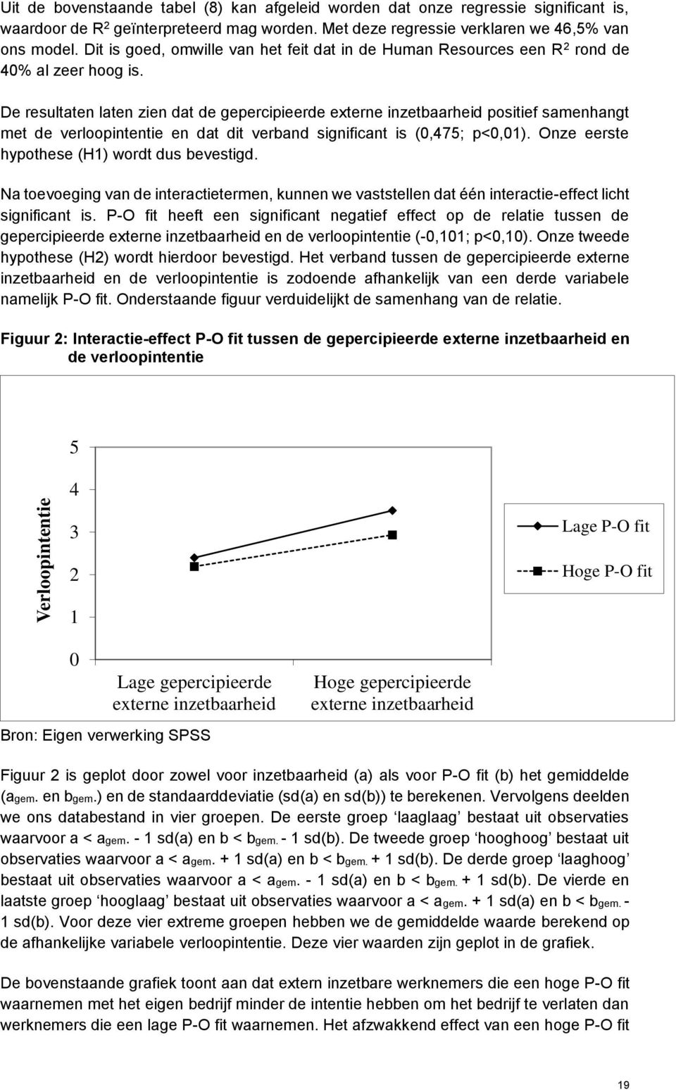 De resultaten laten zien dat de gepercipieerde externe inzetbaarheid positief samenhangt met de verloopintentie en dat dit verband significant is (0,475; p<0,01).