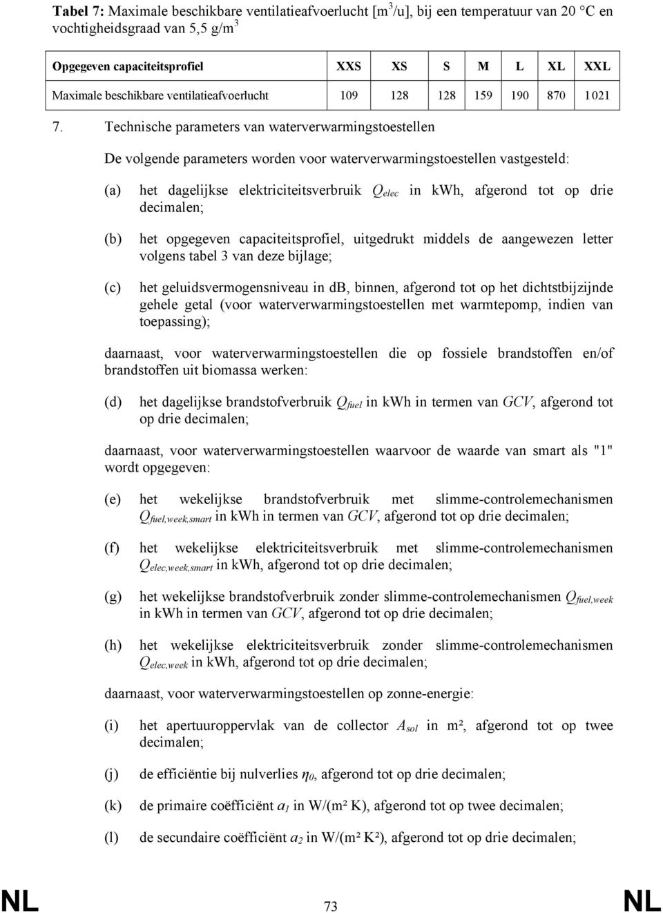 Technische parameters van waterverwarmingstoestellen De volgende parameters worden voor waterverwarmingstoestellen vastgesteld: het dagelijkse elektriciteitsverbruik elec in kwh, afgerond tot op drie