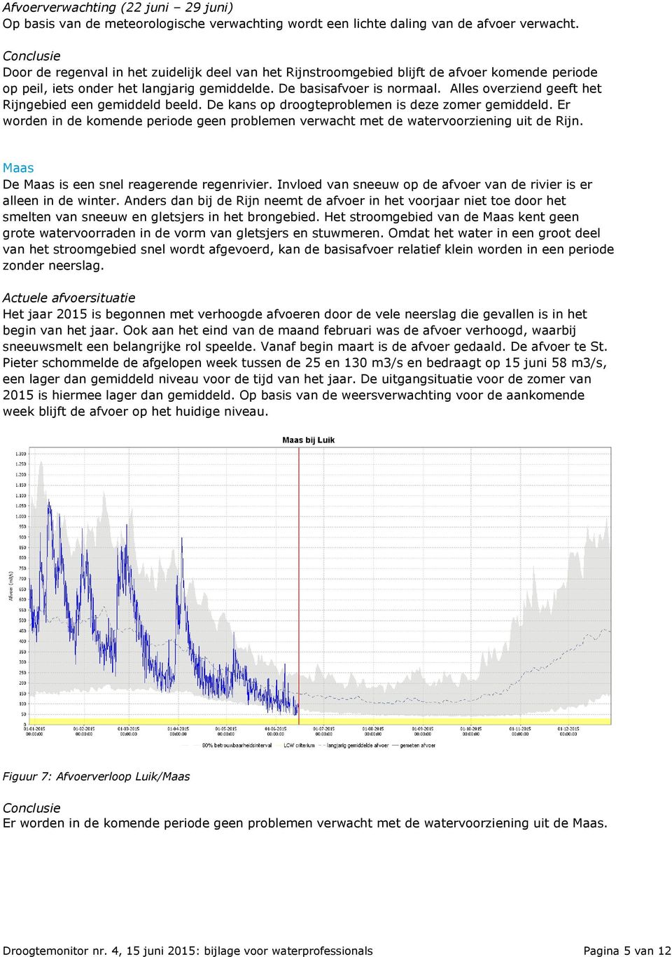 Alles overziend geeft het Rijngebied een gemiddeld beeld. De kans op droogteproblemen is deze zomer gemiddeld.