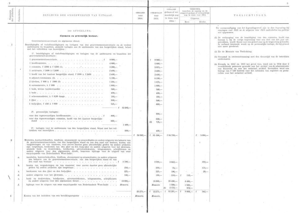 Ter vereenvoudiging van het begrootingxwerk zijn In deze begrooting bij ramingen 1918 en de uitgaven 1914 onderdeelen van guldenx niet opgenomen. Algemeen en sewesteluk bestuur.