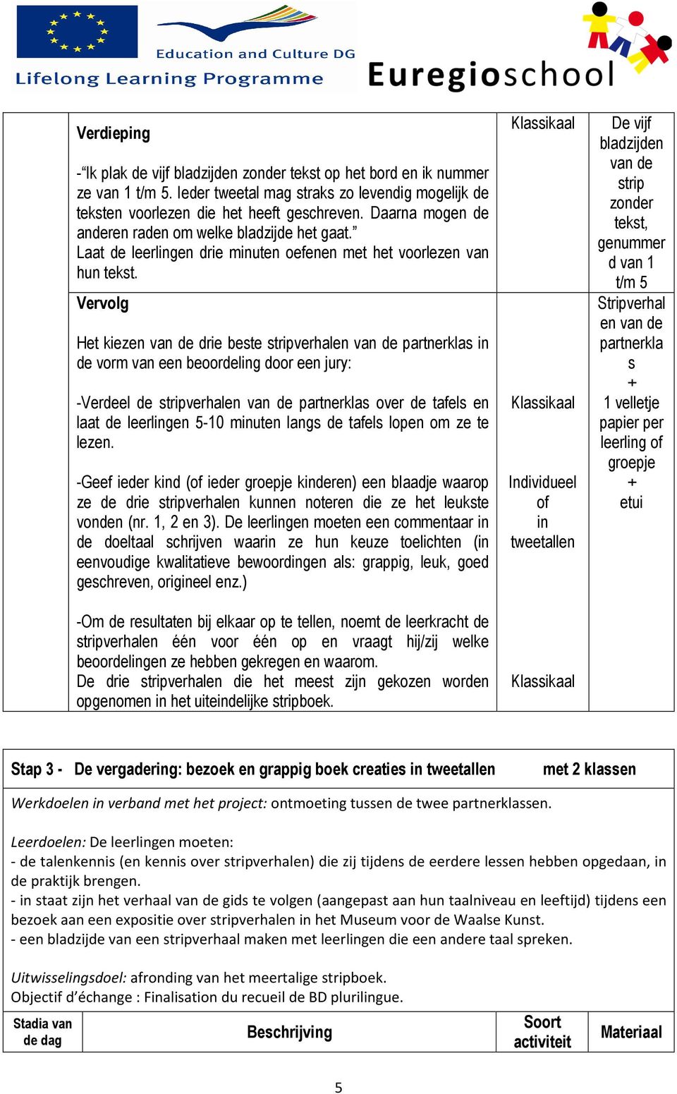 Vervolg Het kiezen van de drie beste stripverhalen van de partnerklas in de vorm van een beoordeling door een jury: -Verdeel de stripverhalen van de partnerklas over de tafels en laat de leerlingen