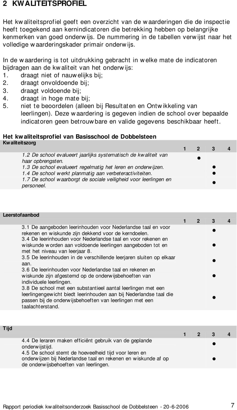 In de waardering is tot uitdrukking gebracht in welke mate de indicatoren bijdragen aan de kwaliteit van het onderwijs: 1. draagt niet of nauwelijks bij; 2. draagt onvoldoende bij; 3.