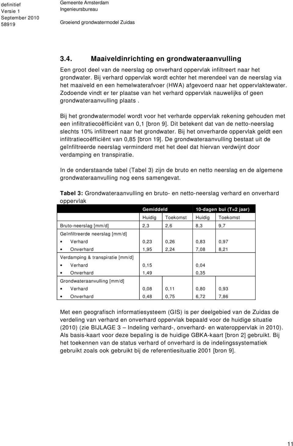 Zodoende vindt er ter plaatse van het verhard oppervlak nauwelijks of geen grondwateraanvulling plaats.